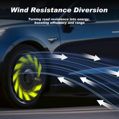 (4-Pack) Wheel Covers for Tesla Model Y Wheel Hubs, Full Coverage Rim Protector, Snap-On Hubcaps for Scratch Resistance, Fits 2021-2024, Hurricane-Green, 19/20 inch